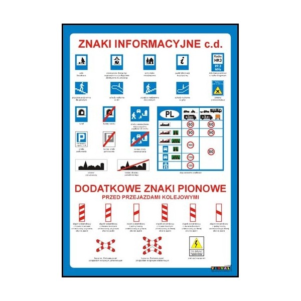 PLANSZE ZNAKI DROGOWE 12 SZT DO WYBORU